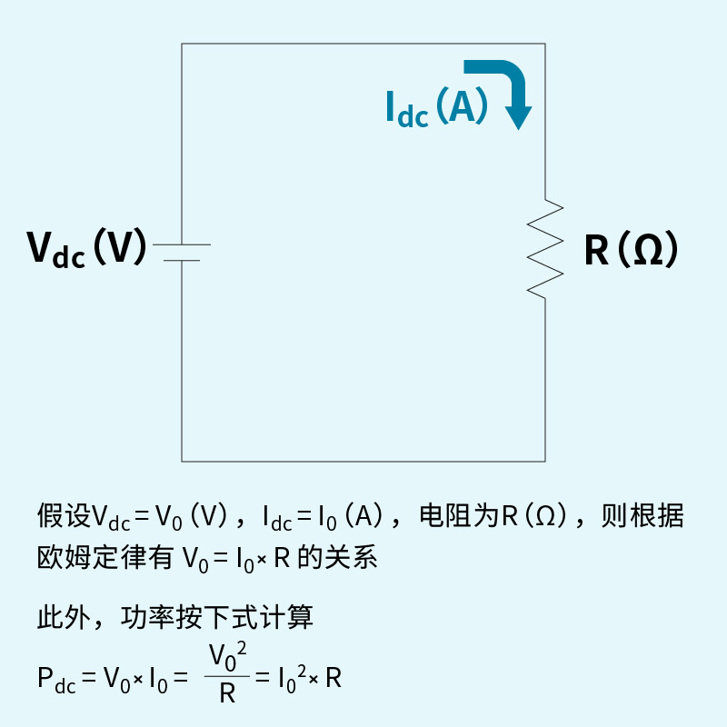 连接了理想电阻的直流电路图片